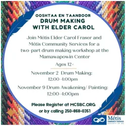 Hero -Drum Making *Full*