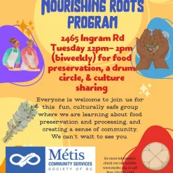 Hero -Nourishing Roots